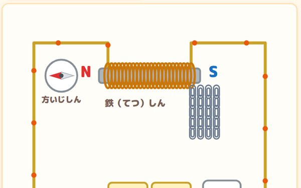 電磁石の実験ボードの画面