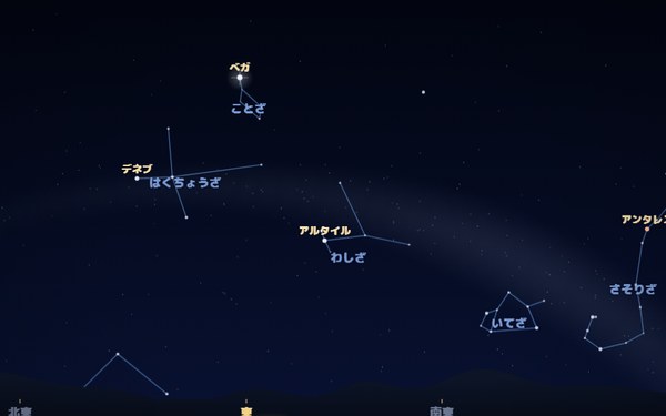 ほしぞらプラネタリウムの画面