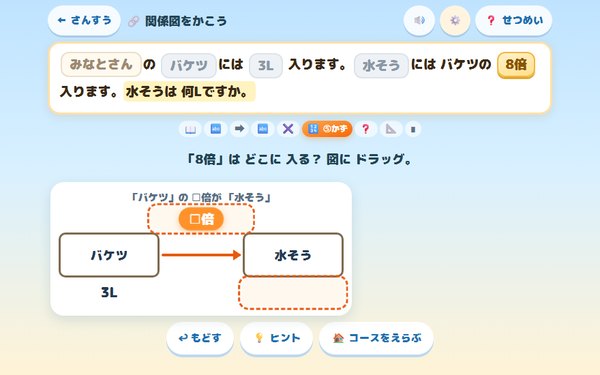 関係図をかこうの画面