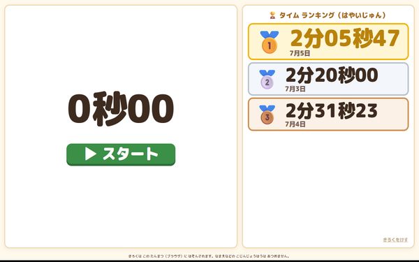 給食準備タイムランキングの画面
