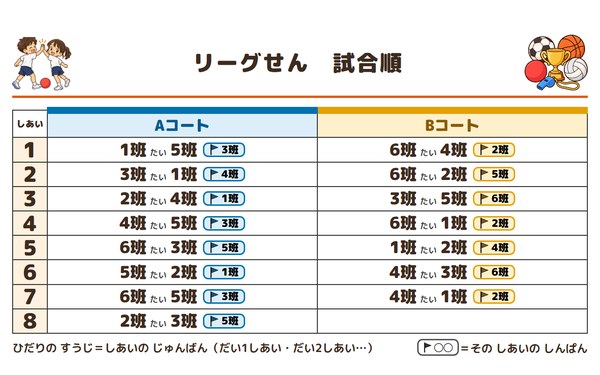 リーグ表・試合順メーカーの画面