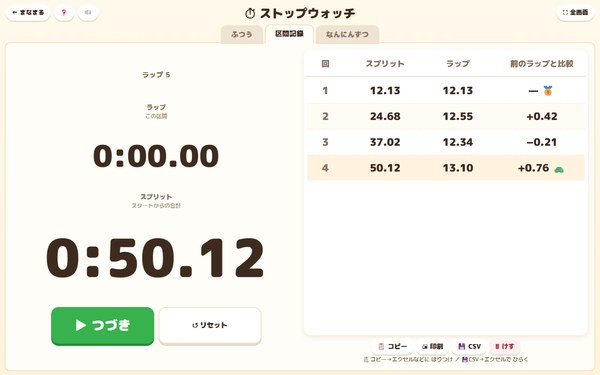 ストップウォッチの画面