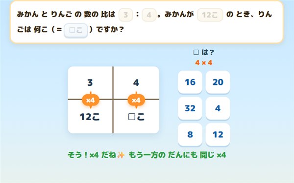 4マス関係表の画面